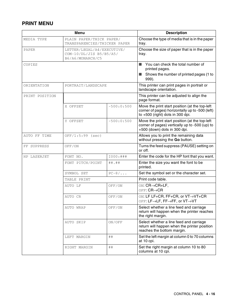 Print menu, Print menu -16 | Brother HL-8050N User Manual | Page 96 / 216