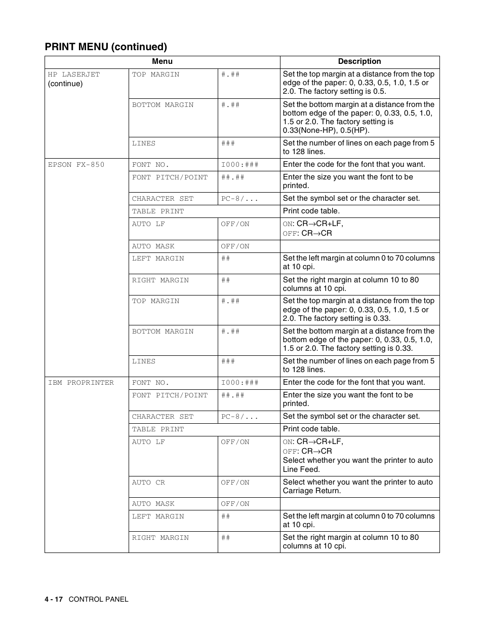 Print menu (continued) | Brother HL-8050N User Manual | Page 97 / 216