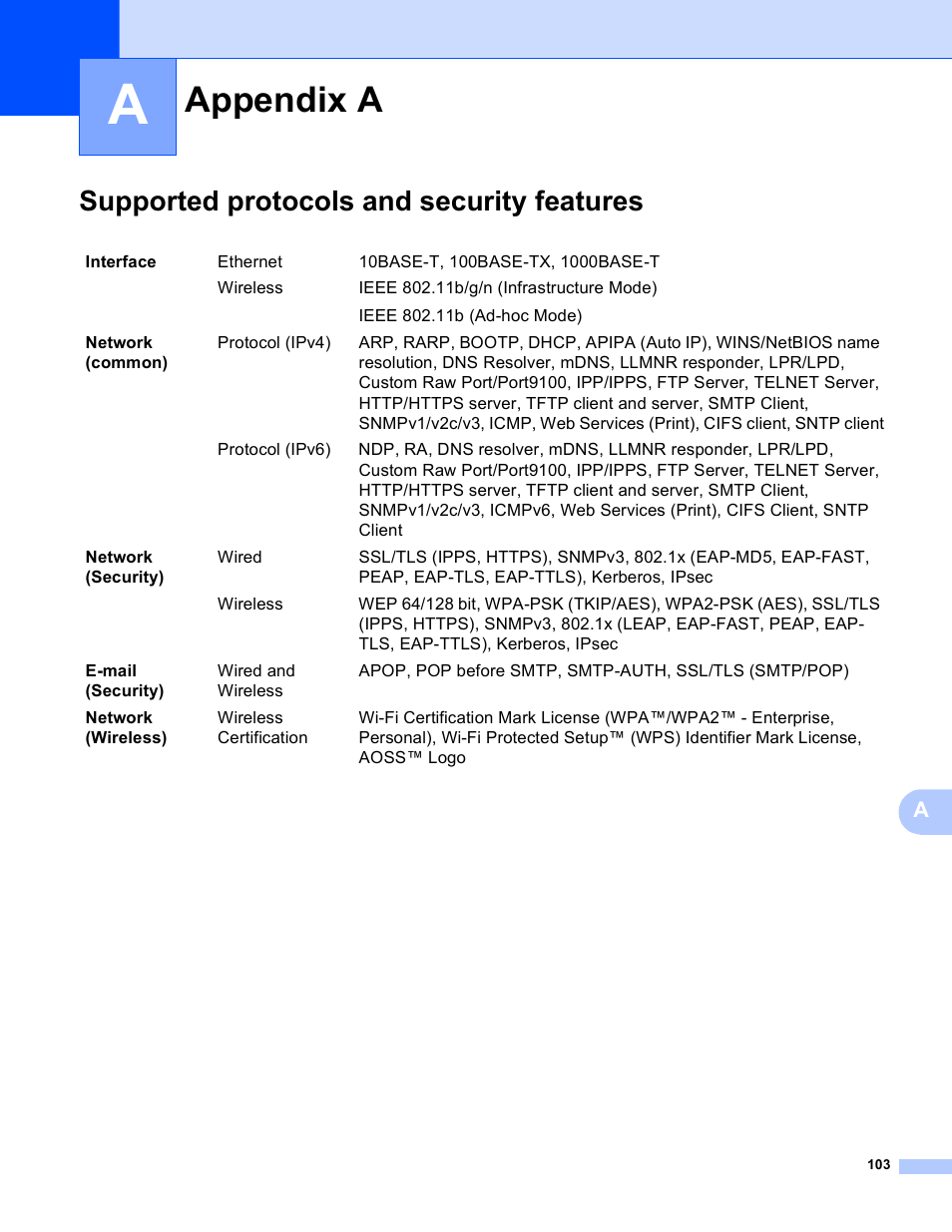 Appendix a, Supported protocols and security features | Brother HL-S7000DN User Manual | Page 109 / 117