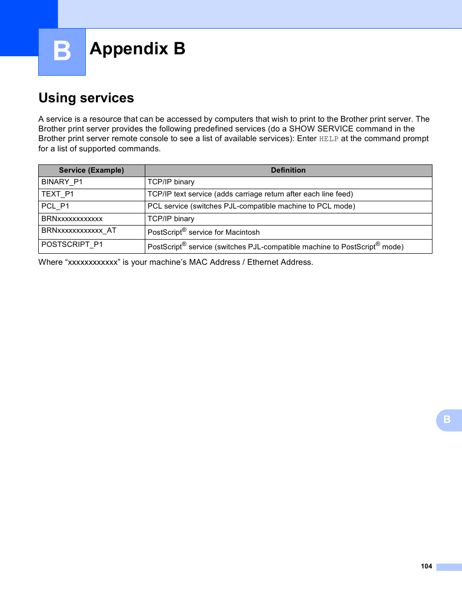 Appendix b, Using services | Brother HL-S7000DN User Manual | Page 110 / 117