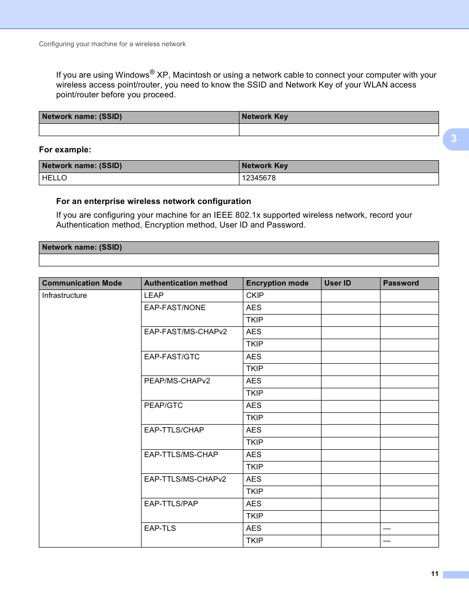 Brother HL-S7000DN User Manual | Page 17 / 117
