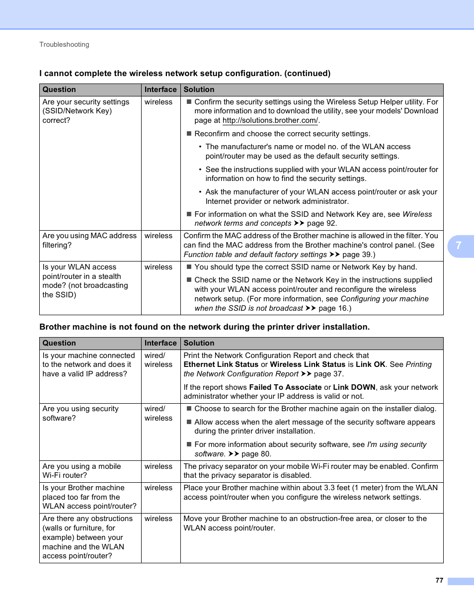 Brother HL-S7000DN User Manual | Page 83 / 117