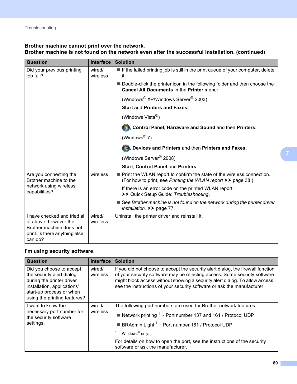Brother HL-S7000DN User Manual | Page 86 / 117