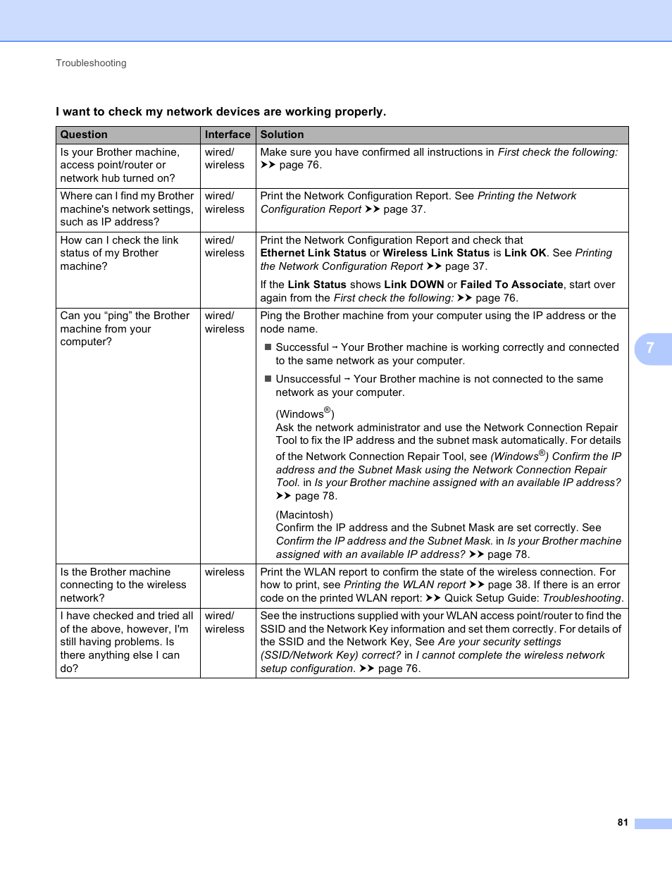 Brother HL-S7000DN User Manual | Page 87 / 117