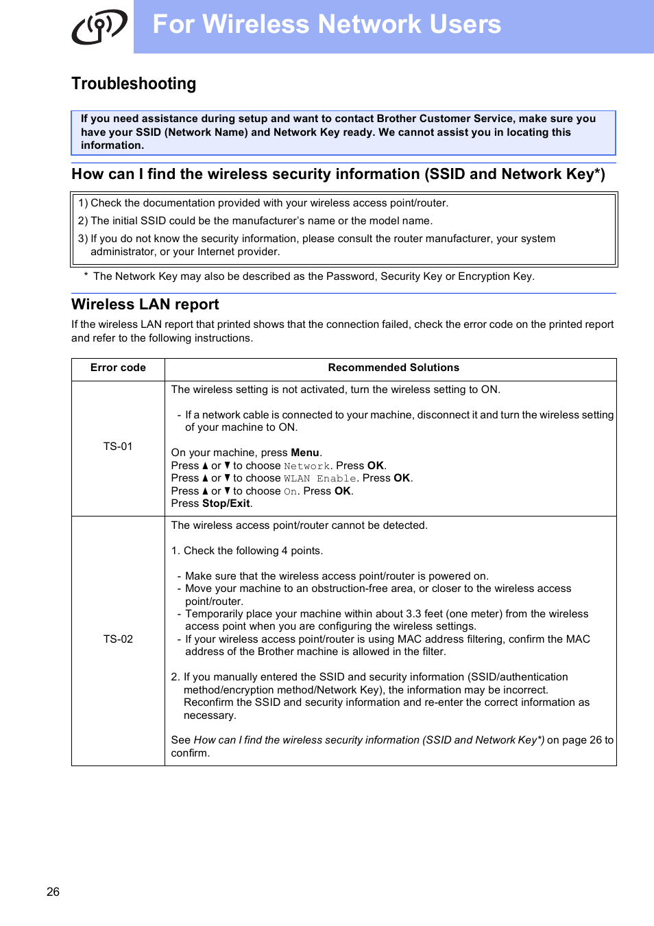 Troubleshooting, Wireless lan report, For wireless network users | Brother MFC-J470DW User Manual | Page 26 / 36