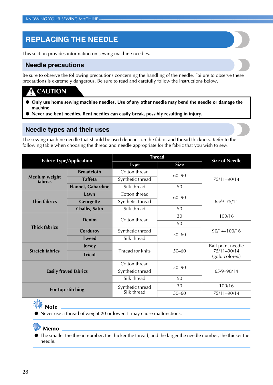 Replacing the needle, Needle precautions, Needle types and their uses | Caution | Brother CP-7500 User Manual | Page 30 / 100