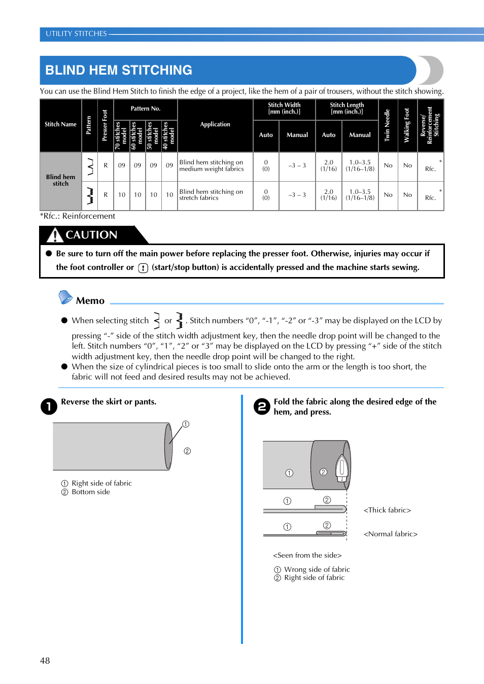 Blind hem stitching, Caution | Brother CP-7500 User Manual | Page 50 / 100