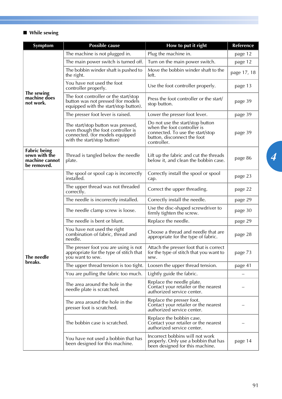 Brother CP-7500 User Manual | Page 93 / 100