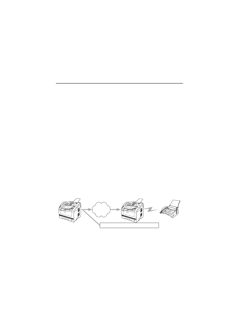 Relay broadcasting, Relay broadcast from a machine, Relay broadcasting -7 | Relay broadcast from a machine -7 | Brother MFC 8220 User Manual | Page 128 / 176