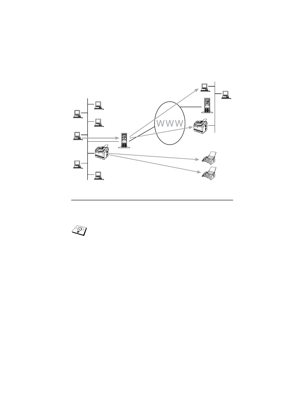 Installing brother internet fax printing driver, Installing brother internet fax printing driver -2 | Brother MFC 8220 User Manual | Page 148 / 176