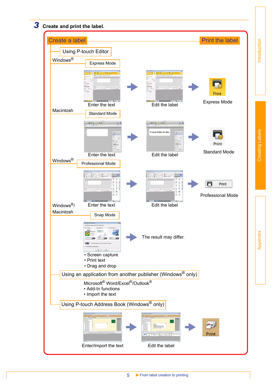 Create a label, Print the label | Brother QL-1060N User Manual | Page 6 / 48