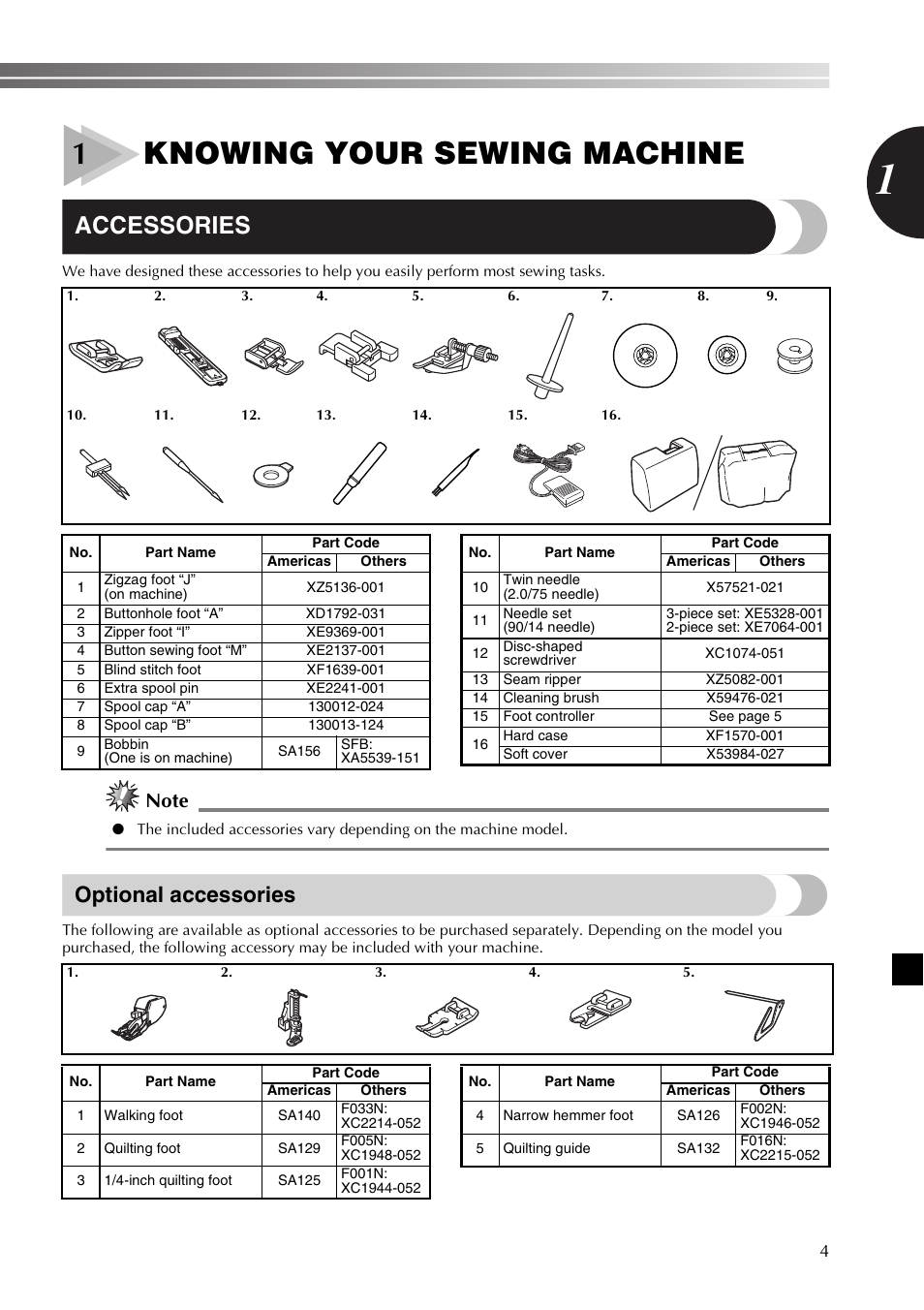 1knowing your sewing machine, Accessories, Optional accessories | Brother SB530T User Manual | Page 5 / 104