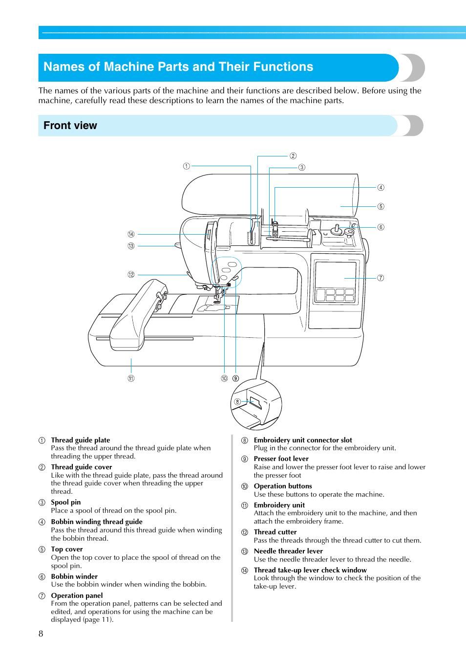 Names of machine parts and their functions, Front view | Brother PE-770 User Manual | Page 10 / 88