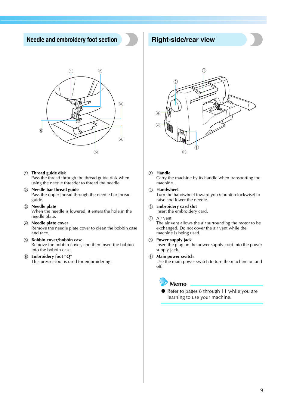 Right-side/rear view | Brother PE-770 User Manual | Page 11 / 88