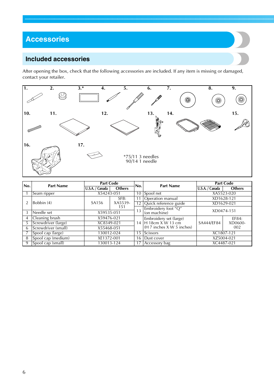 Accessories, Included accessories | Brother PE-770 User Manual | Page 8 / 88