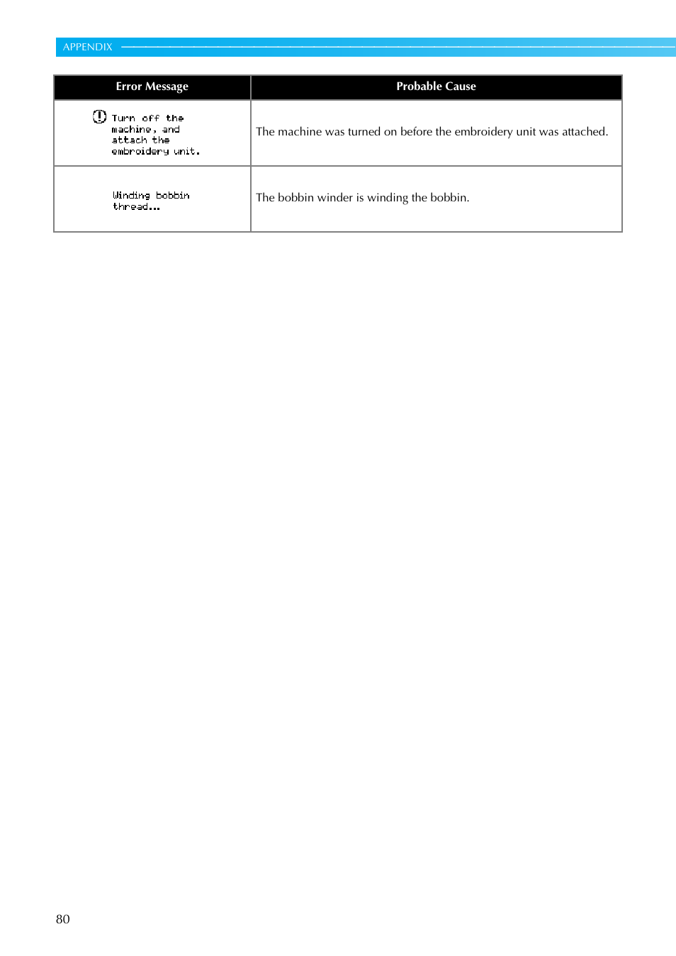 Brother PE-770 User Manual | Page 82 / 88