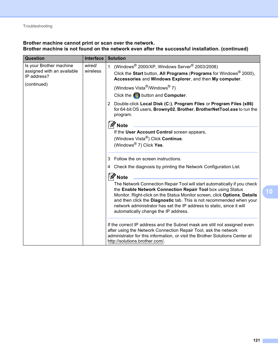 Brother MFC 9970CDW User Manual | Page 126 / 163