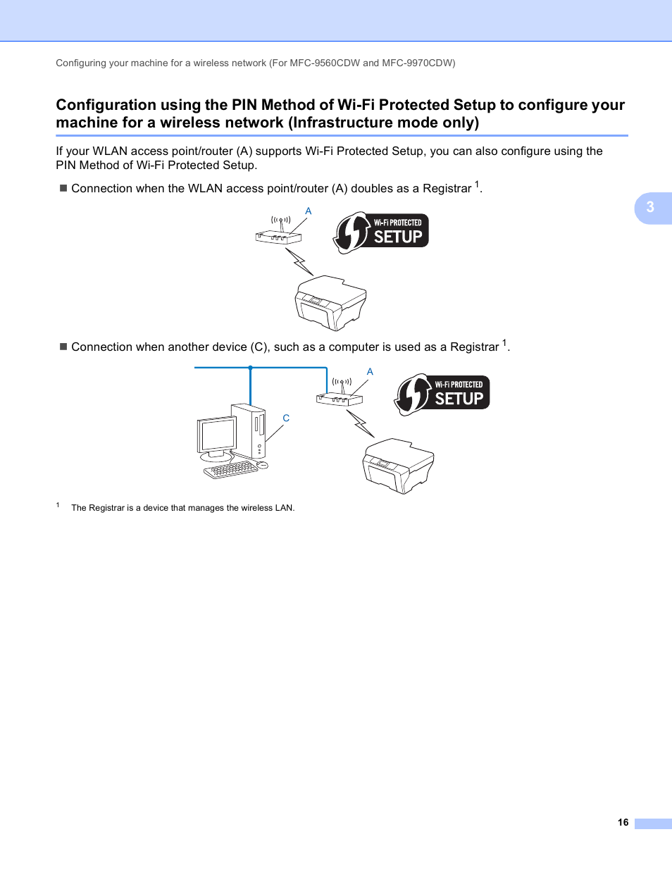 For a wireless network (infrastructure mode only) | Brother MFC 9970CDW User Manual | Page 21 / 163