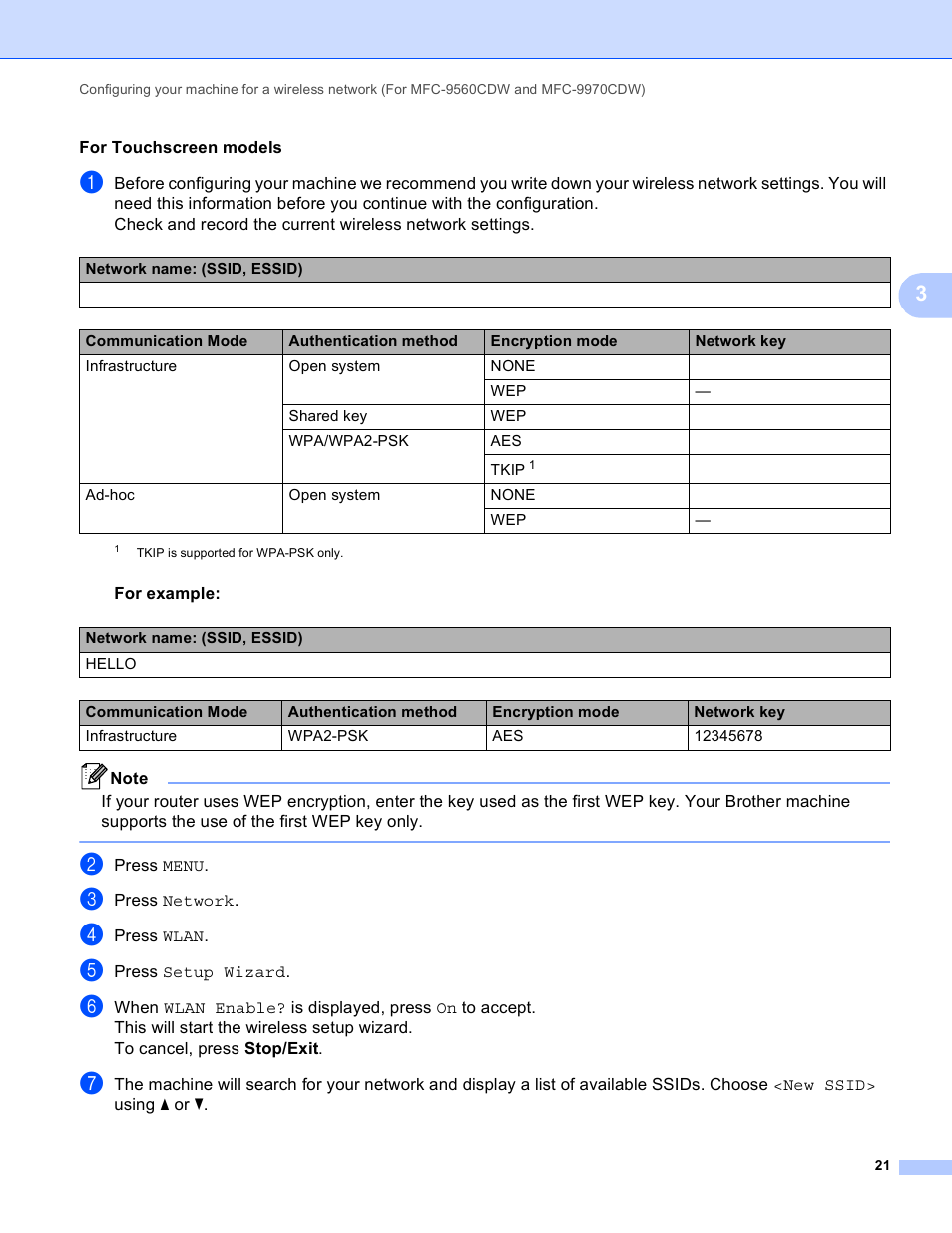 Brother MFC 9970CDW User Manual | Page 26 / 163