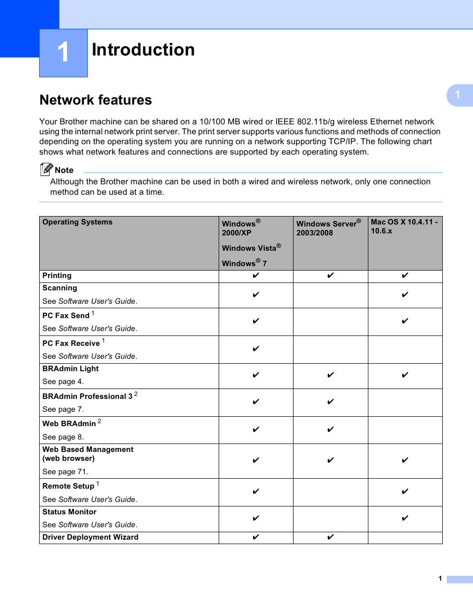 1 introduction, Network features, Introduction | Brother MFC 9970CDW User Manual | Page 6 / 163