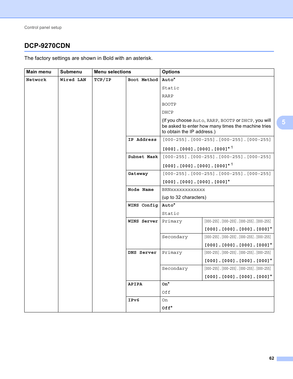 Dcp-9270cdn | Brother MFC 9970CDW User Manual | Page 67 / 163