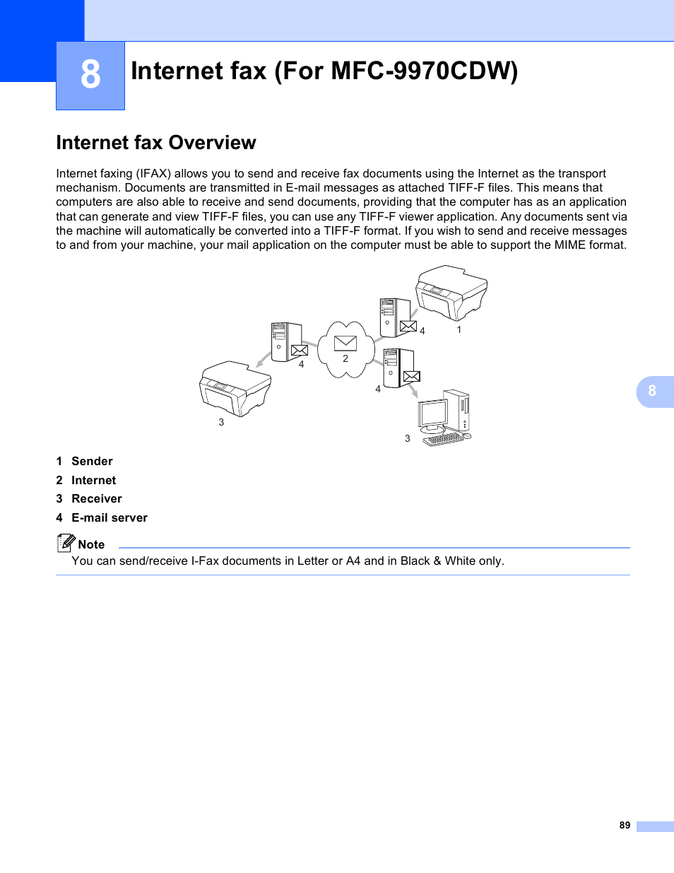 8 internet fax (for mfc-9970cdw), Internet fax overview, Internet fax (for mfc-9970cdw) | Brother MFC 9970CDW User Manual | Page 94 / 163