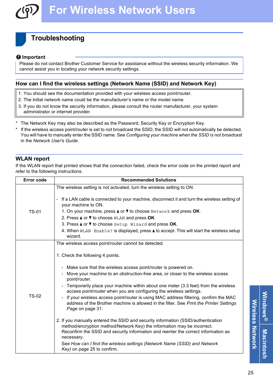 Troubleshooting, Wlan report, For wireless network users | Brother HL-6180DW User Manual | Page 25 / 34