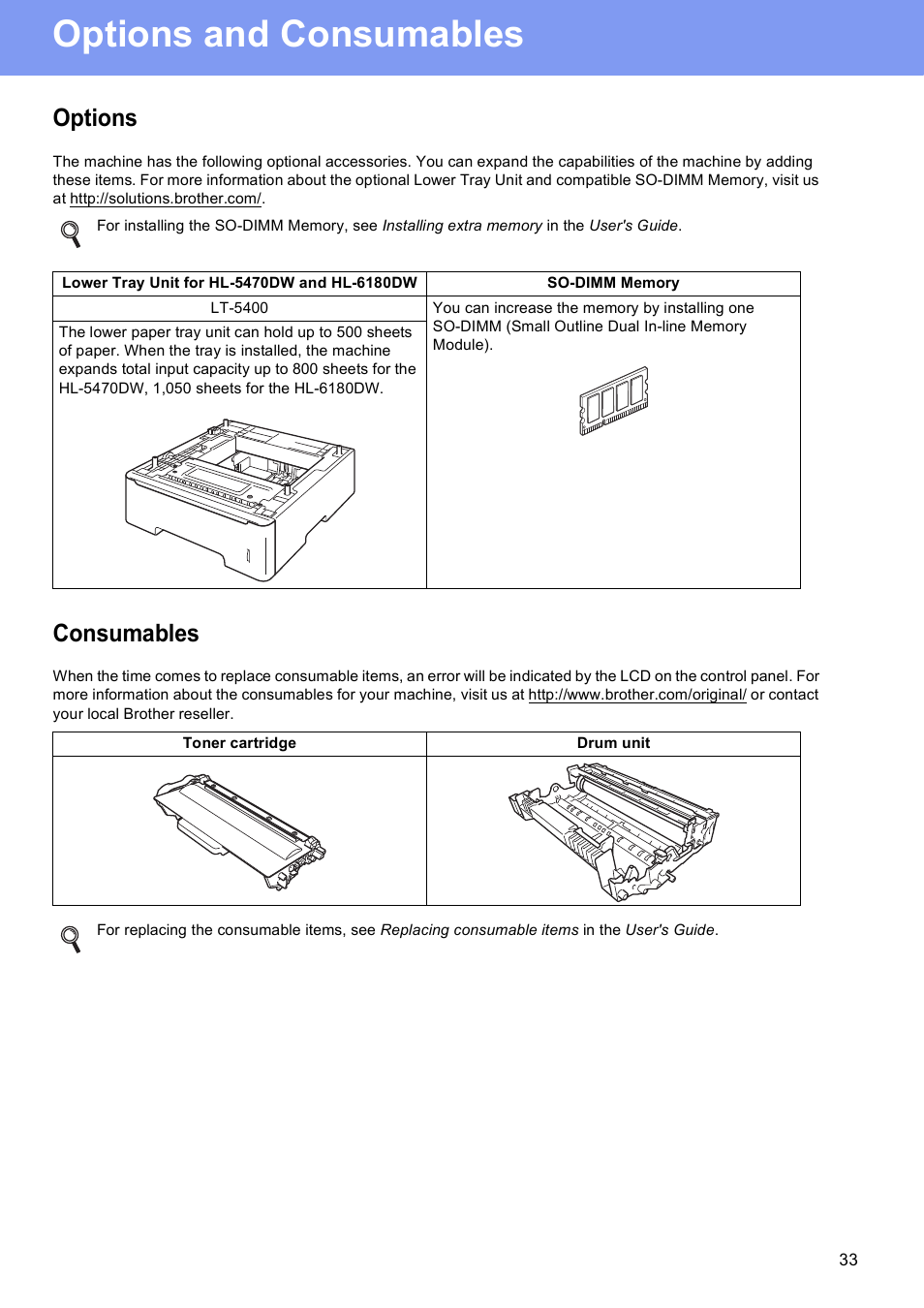 Options and consumables, Options, Consumables | Brother HL-6180DW User Manual | Page 33 / 34