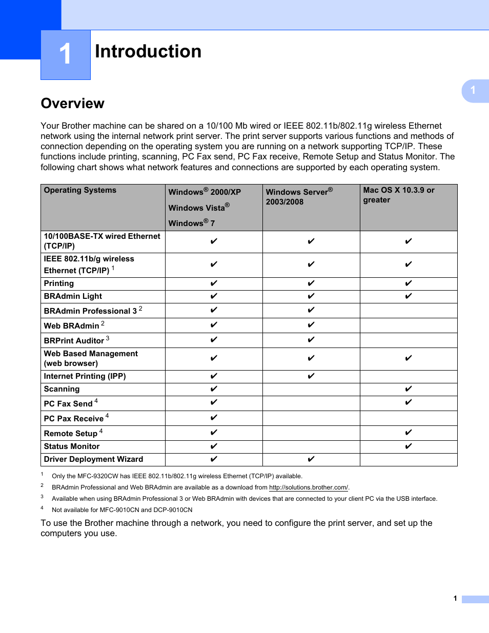 1 introduction, Overview, Introduction | Brother MFC-9320CW User Manual | Page 12 / 203