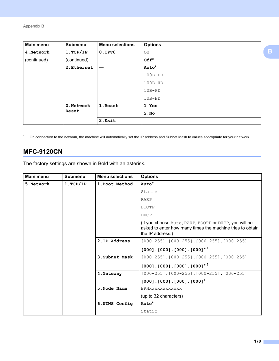 Mfc-9120cn | Brother MFC-9320CW User Manual | Page 181 / 203