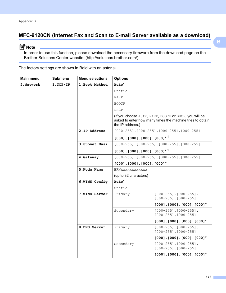 Brother MFC-9320CW User Manual | Page 184 / 203