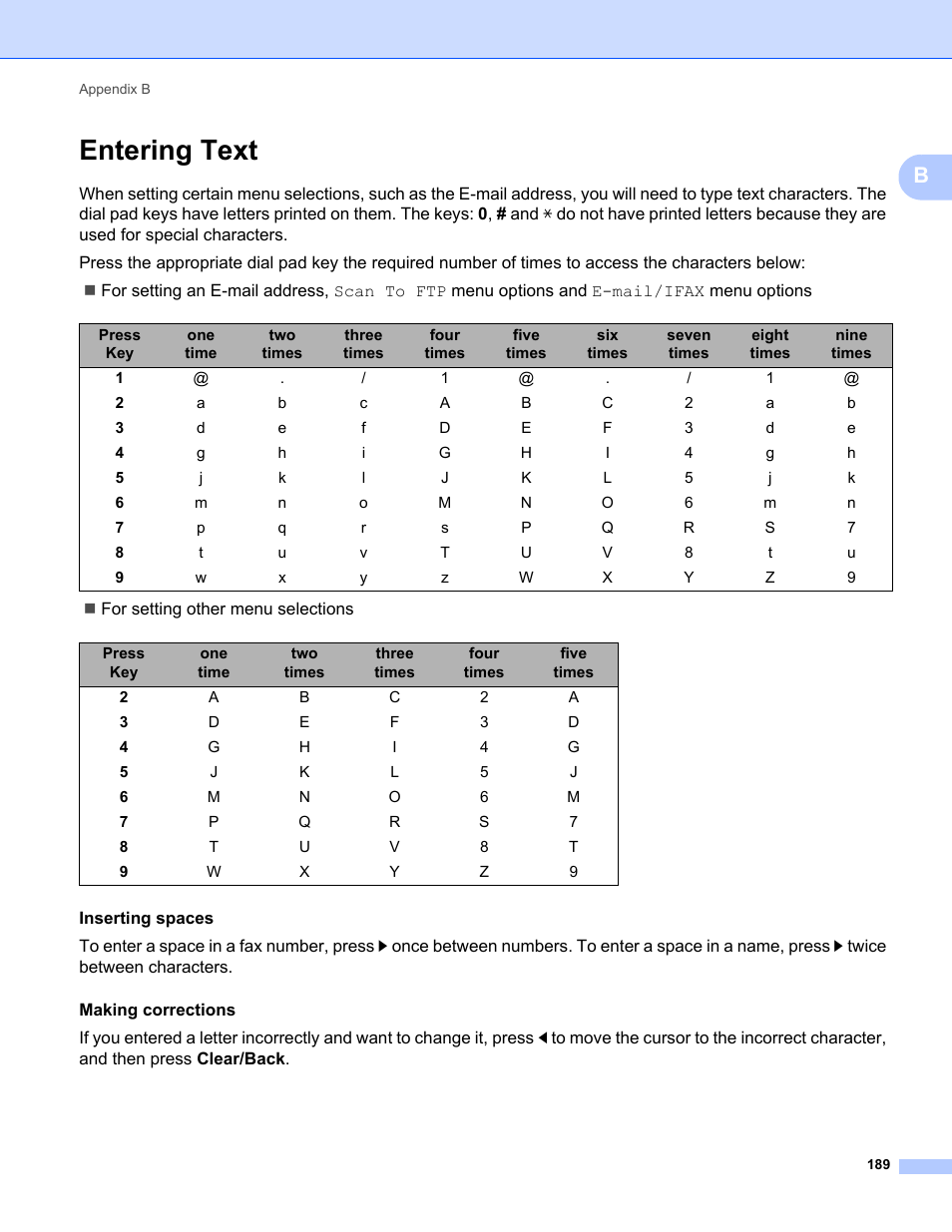 Entering text | Brother MFC-9320CW User Manual | Page 200 / 203