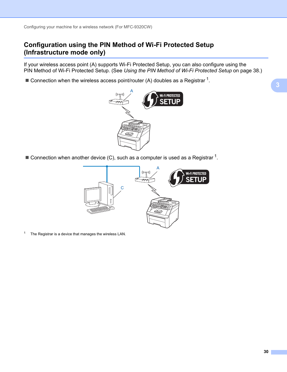 Brother MFC-9320CW User Manual | Page 41 / 203