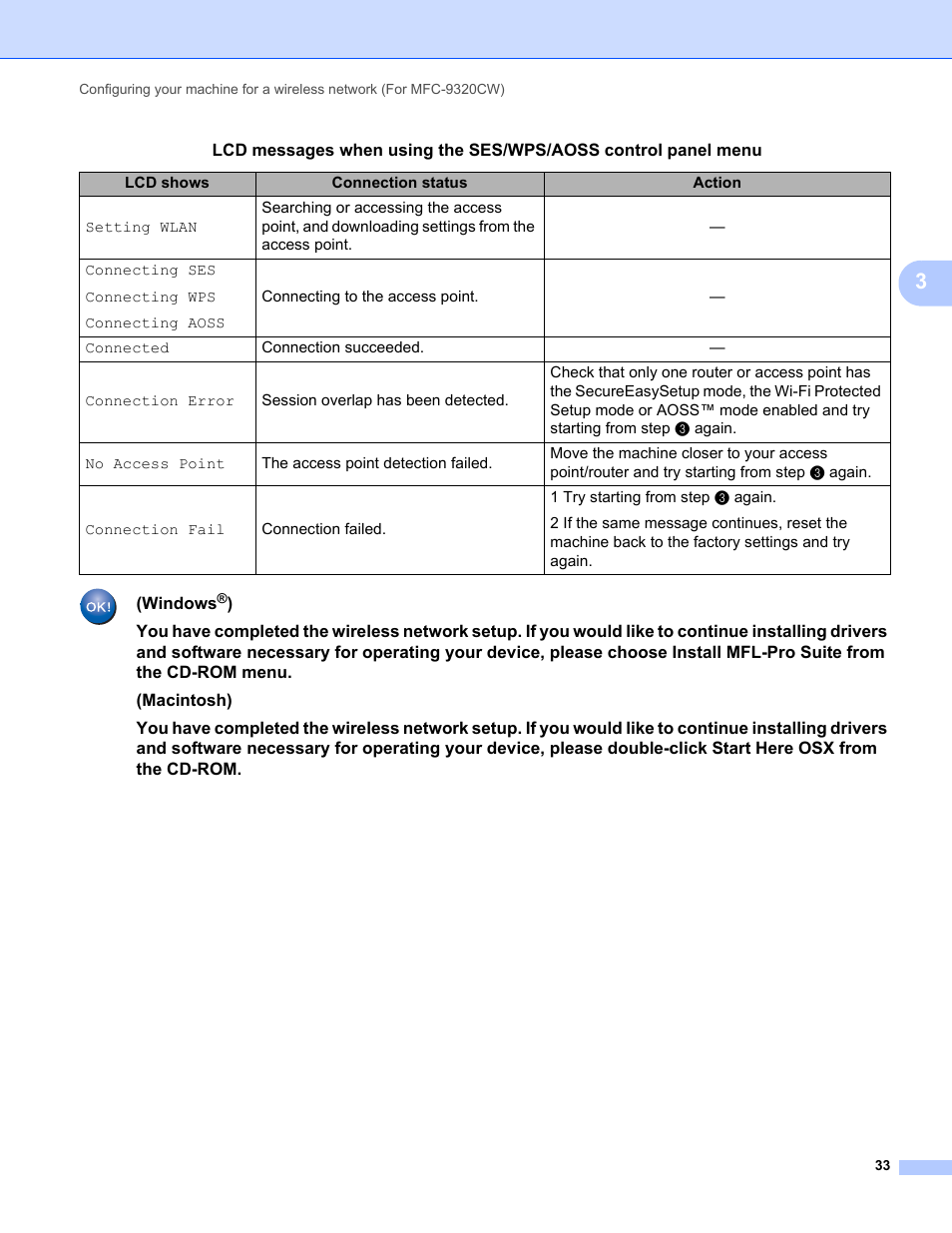 Brother MFC-9320CW User Manual | Page 44 / 203