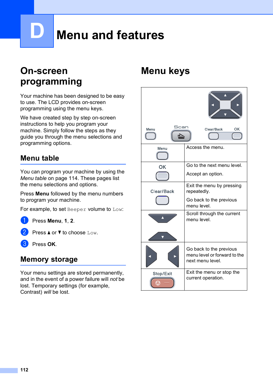 D menu and features, On-screen programming, Menu table | Memory storage, Menu keys, Menu and features, Menu table memory storage | Brother MFC-9010CN User Manual | Page 124 / 148