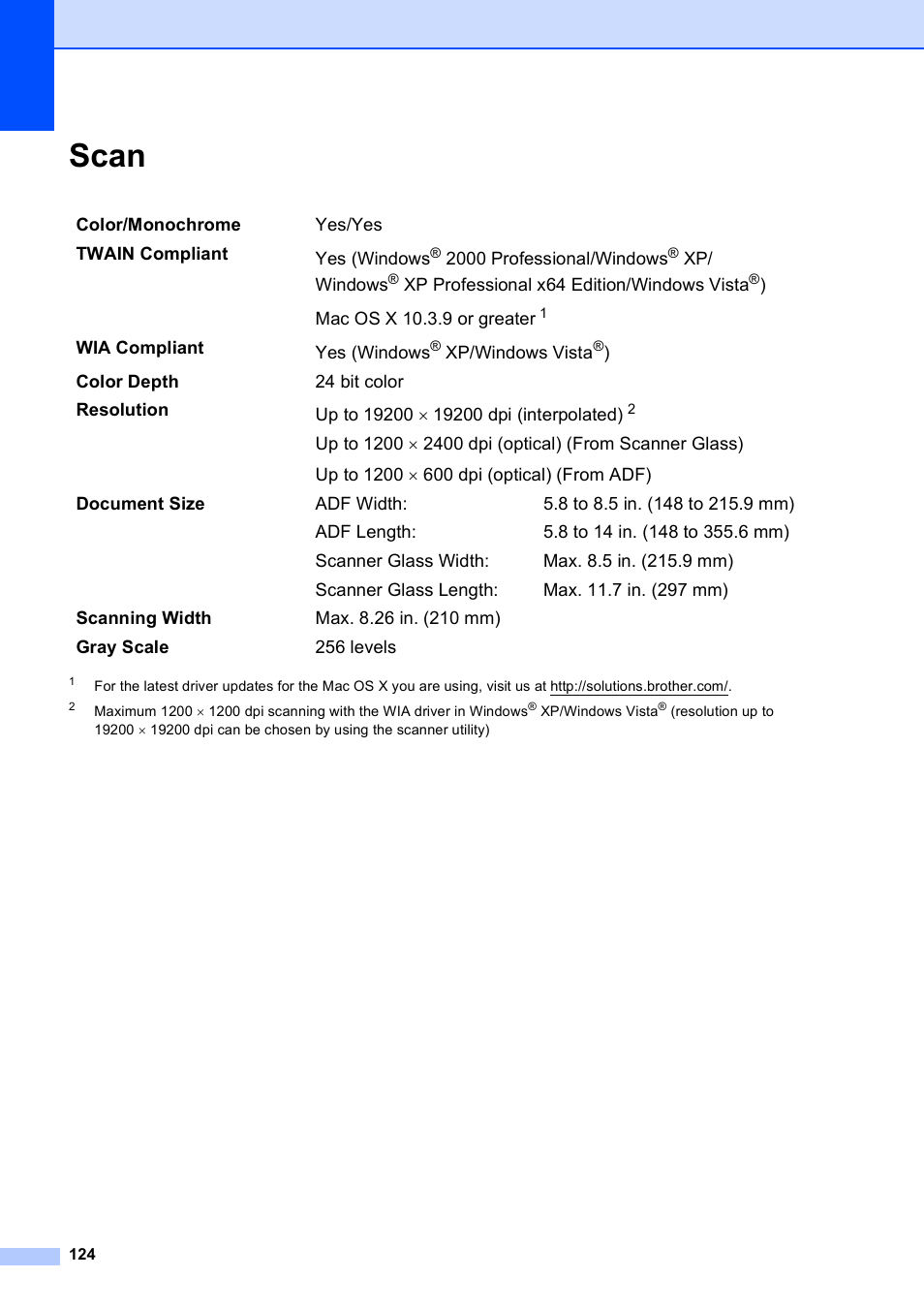 Scan | Brother MFC-9010CN User Manual | Page 136 / 148