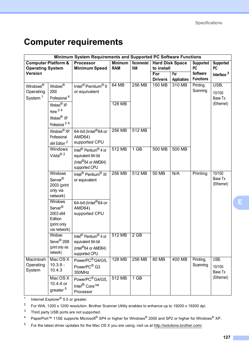 Computer requirements | Brother MFC-9010CN User Manual | Page 139 / 148