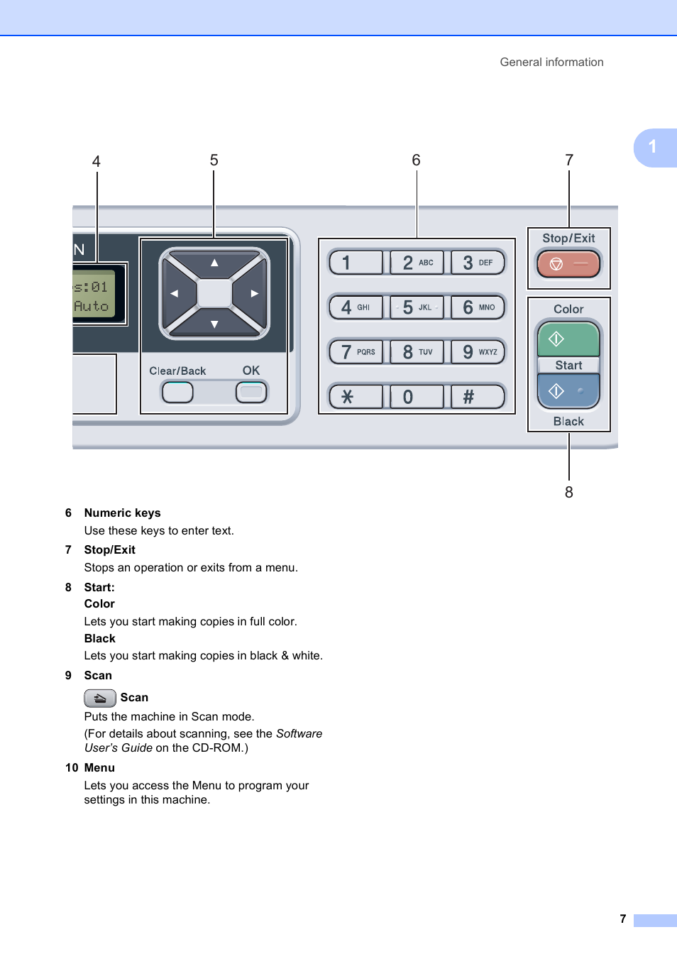 Brother MFC-9010CN User Manual | Page 19 / 148