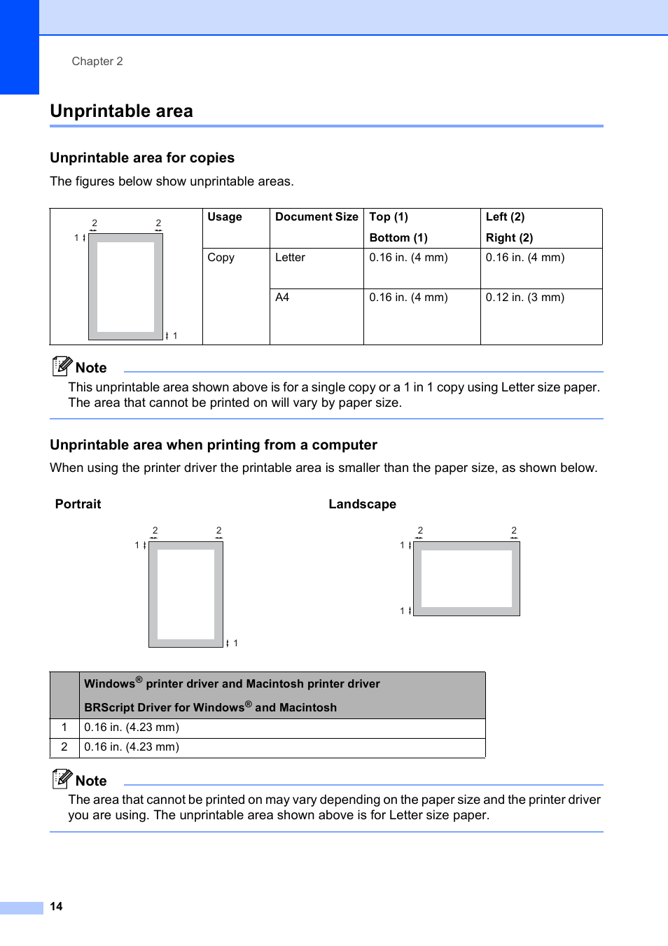 Unprintable area, Unprintable area for copies, Unprintable area when printing from a computer | The figures below show unprintable areas, Portrait landscape | Brother MFC-9010CN User Manual | Page 26 / 148