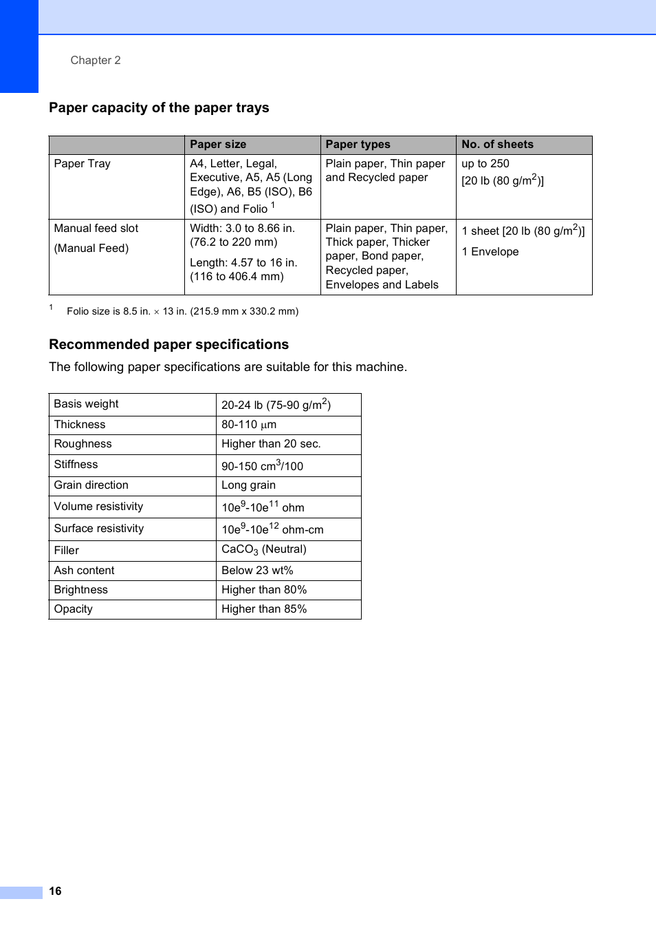 Paper capacity of the paper trays, Recommended paper specifications | Brother MFC-9010CN User Manual | Page 28 / 148