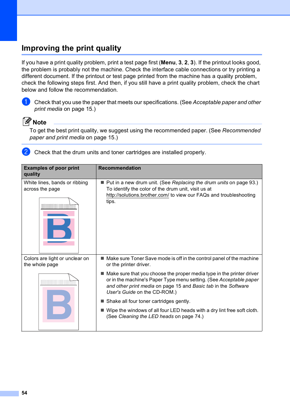 Improving the print quality | Brother MFC-9010CN User Manual | Page 66 / 148