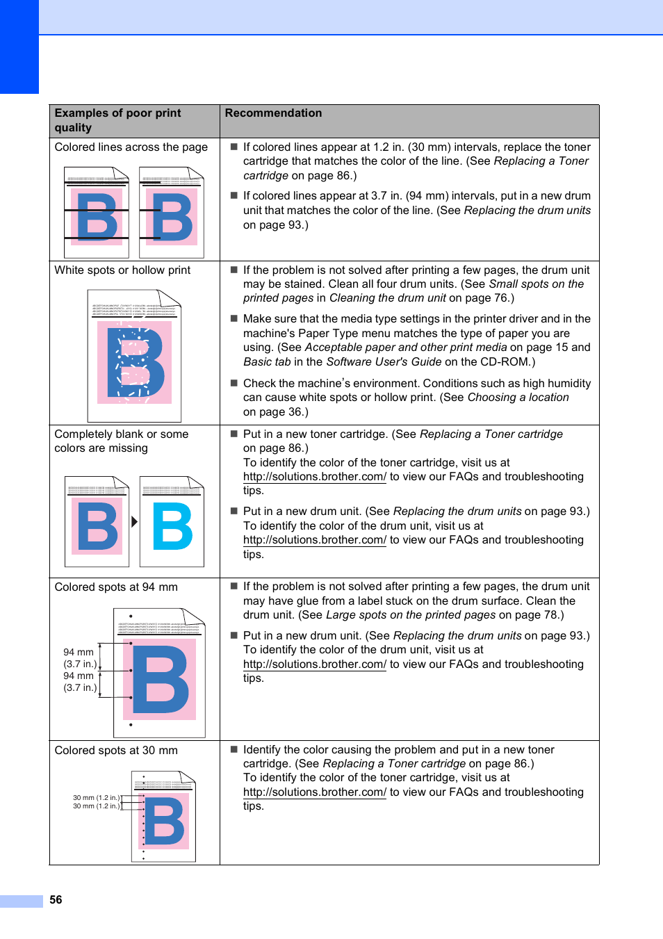 56 colored lines across the page | Brother MFC-9010CN User Manual | Page 68 / 148