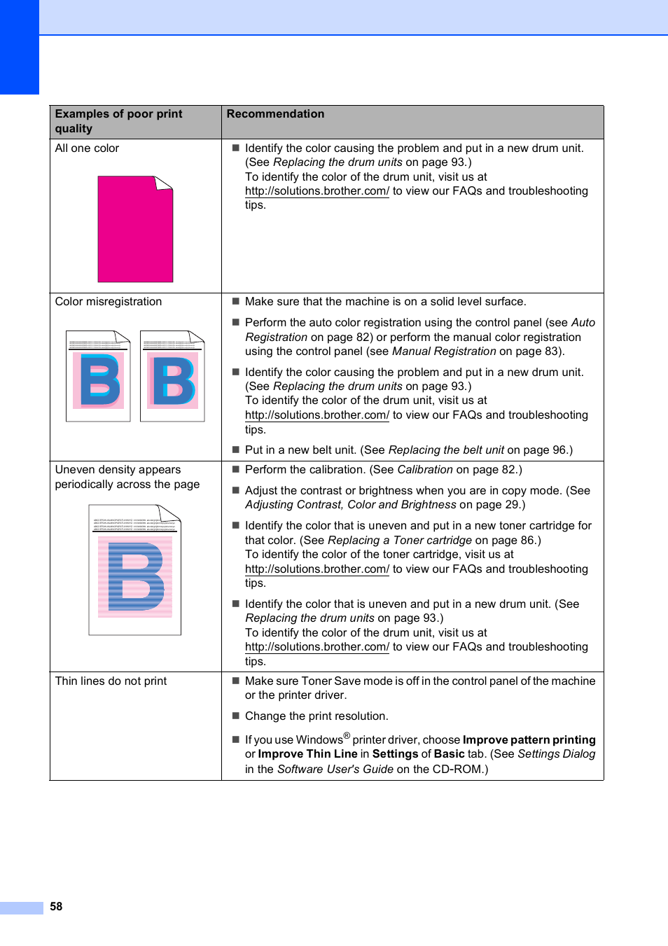 Brother MFC-9010CN User Manual | Page 70 / 148