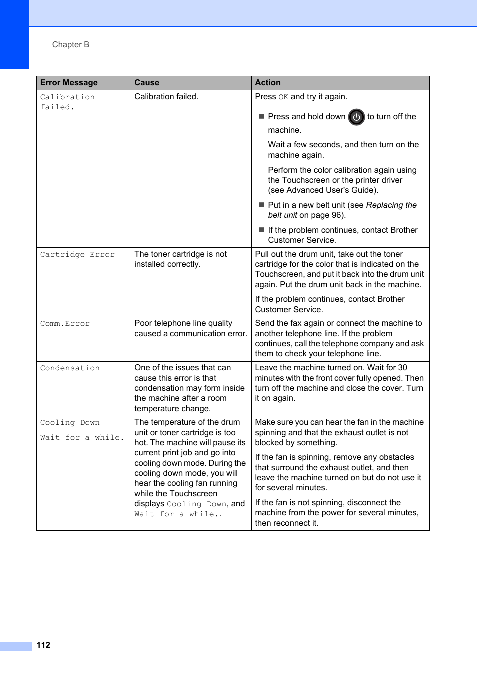 Brother MFC-L8600CDW User Manual | Page 124 / 243