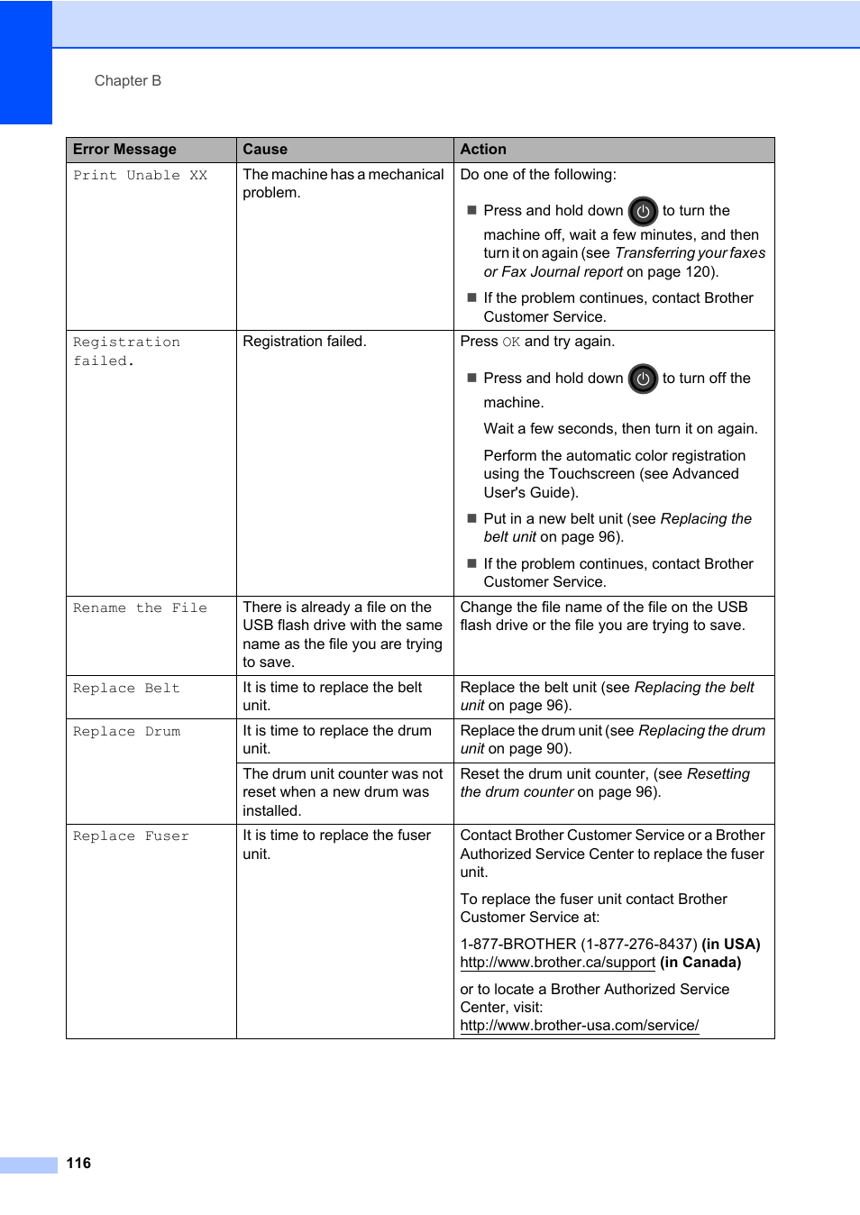 Brother MFC-L8600CDW User Manual | Page 128 / 243