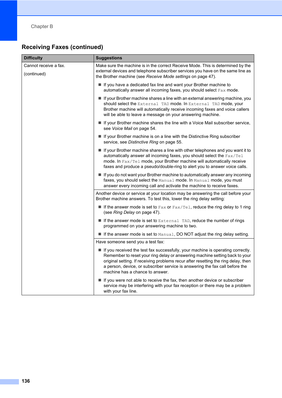 Receiving faxes (continued) | Brother MFC-L8600CDW User Manual | Page 148 / 243