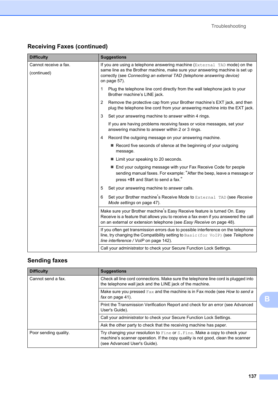 Sending faxes, Receiving faxes (continued) | Brother MFC-L8600CDW User Manual | Page 149 / 243