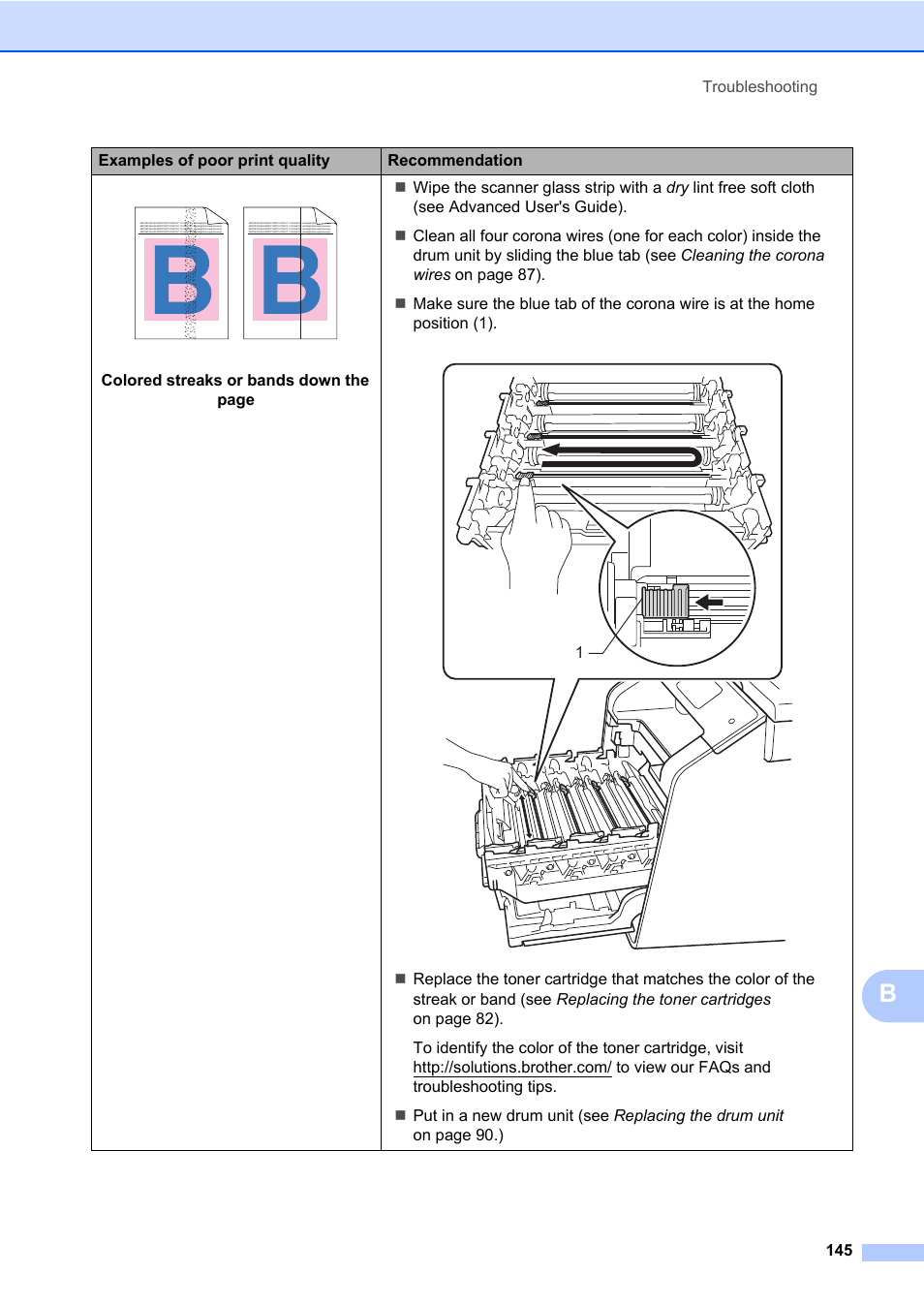 Brother MFC-L8600CDW User Manual | Page 157 / 243