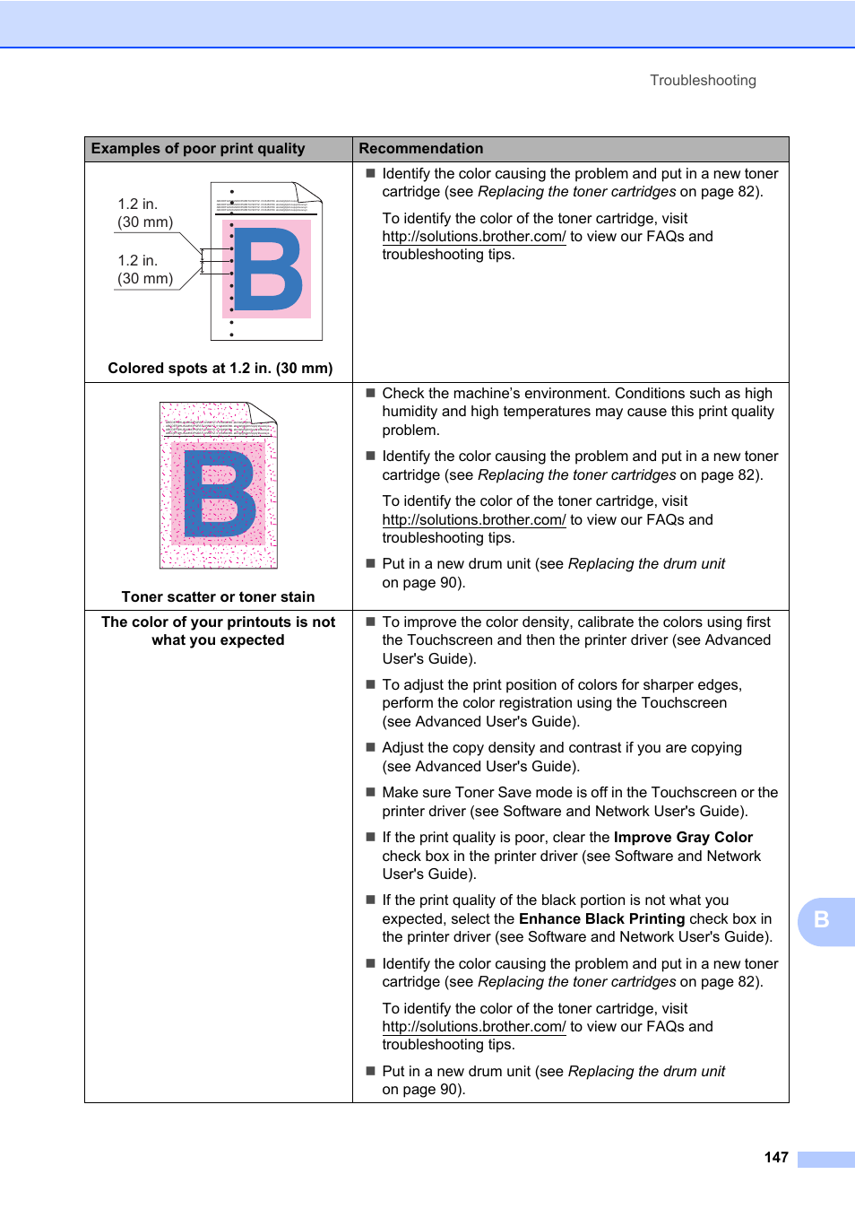 Brother MFC-L8600CDW User Manual | Page 159 / 243