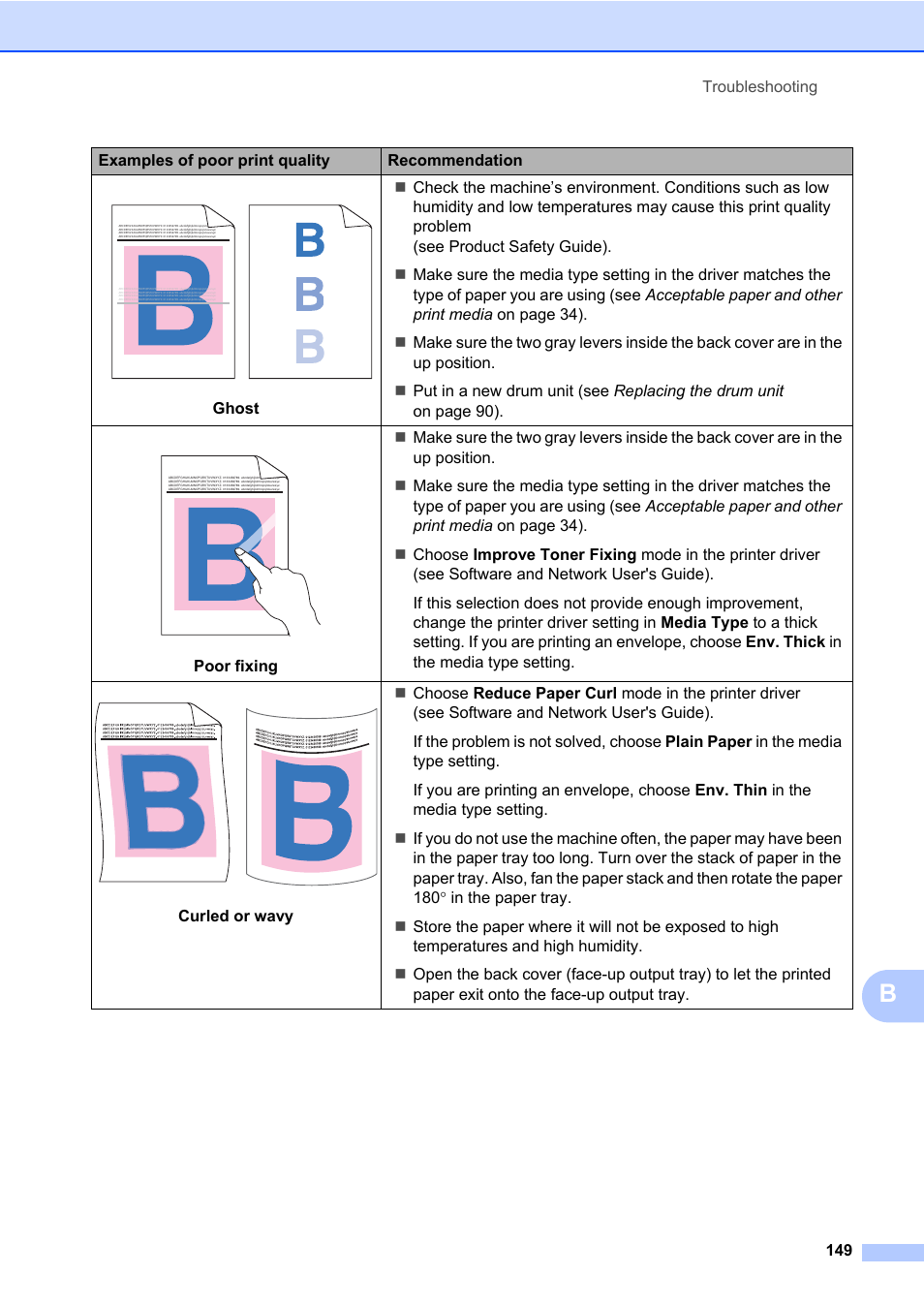 Brother MFC-L8600CDW User Manual | Page 161 / 243